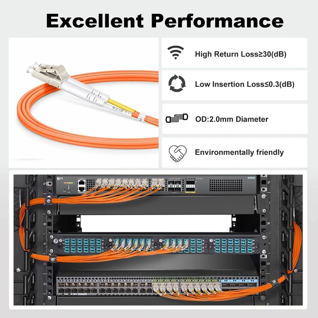 Alt view image 4 of 6 - FiberPrime- OM1 LC to LC Multimode Fiber Patch Cable, 10m/33ft, 5Pack | Fiber Optic Cable, Multi-mode Duplex, MM Fiber Optical Cord, 1G/10GB, 62.5/125um, Cable Diameter 2.0mm, LSZH Jacket