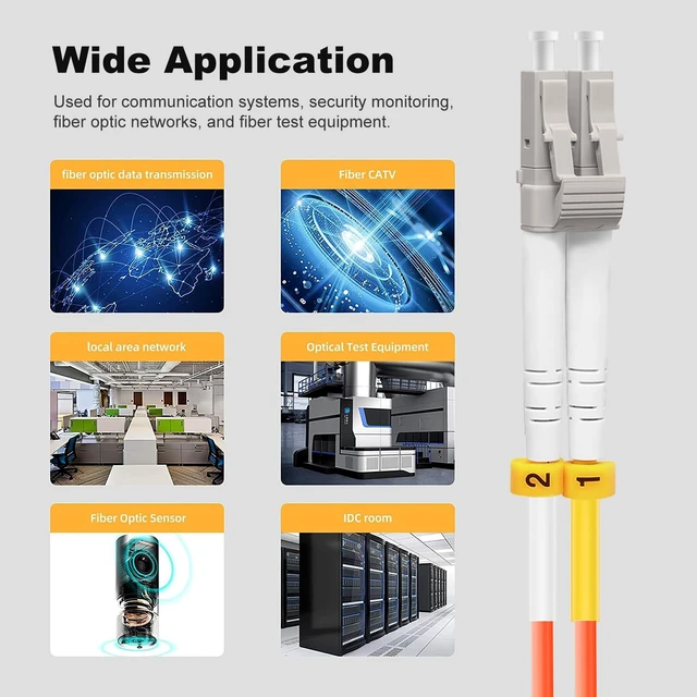 Alt view image 6 of 6 - FiberPrime- OM1 LC to LC Multimode Fiber Patch Cable, 10m/33ft, 5Pack | Fiber Optic Cable, Multi-mode Duplex, MM Fiber Optical Cord, 1G/10GB, 62.5/125um, Cable Diameter 2.0mm, LSZH Jacket