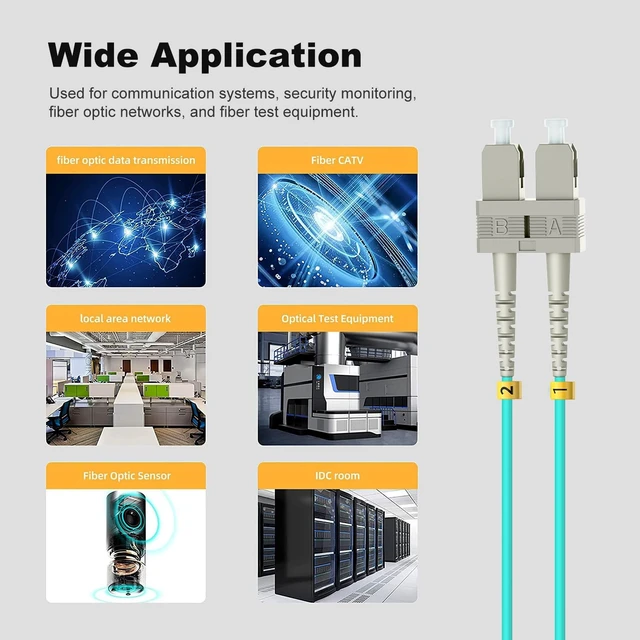Alt view image 7 of 7 - FiberPrime- Multimode OM3 SC to SC Fiber Patch Cable, 2m/6ft, 5Pack | Multi Mode, MM, MMF Duplex, Fiber Optic Cable, 10G/40G, 50/125um, Cable Diameter 2.0mm, LSZH Jacket