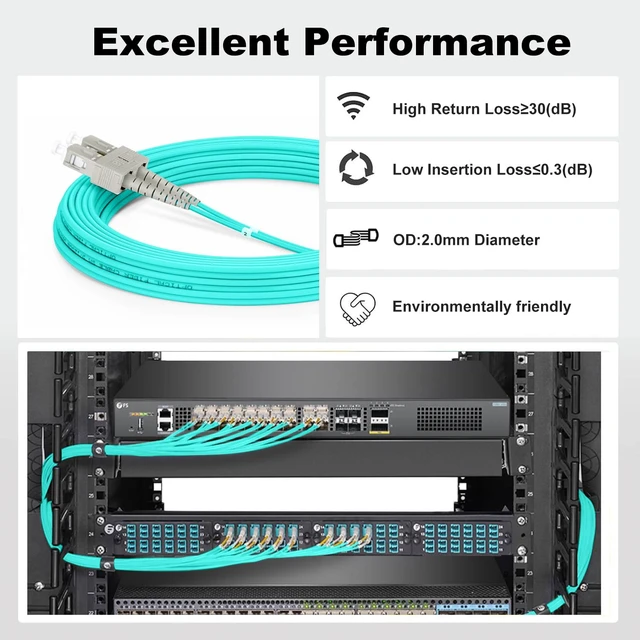 Alt view image 5 of 7 - FiberPrime- Multimode OM3 SC to SC Fiber Patch Cable, 2m/6ft, 5Pack | Multi Mode, MM, MMF Duplex, Fiber Optic Cable, 10G/40G, 50/125um, Cable Diameter 2.0mm, LSZH Jacket