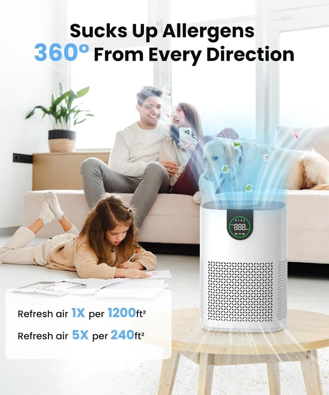 Alt view image 5 of 6 - VEWIOR Official ClearAir-A12 True HEPA Air Purifier Washable Filter(2 Pcs) | 3-in-1 H13 Filter Replacement