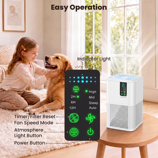 Alt view image 3 of 7 - Air Purifiers for Home Bedroom Up to 1250ft², Auto Air Quality Monitor | Small Air Cleaner with Fragrance, H13 True HEPA with Sleep Mode, Remove Smoke, Dust, Pollen, Pets Hair, Odor, White