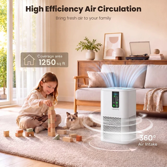 Alt view image 4 of 7 - Air Purifiers for Home Bedroom Up to 1250ft², Auto Air Quality Monitor | Small Air Cleaner with Fragrance, H13 True HEPA with Sleep Mode, Remove Smoke, Dust, Pollen, Pets Hair, Odor, White