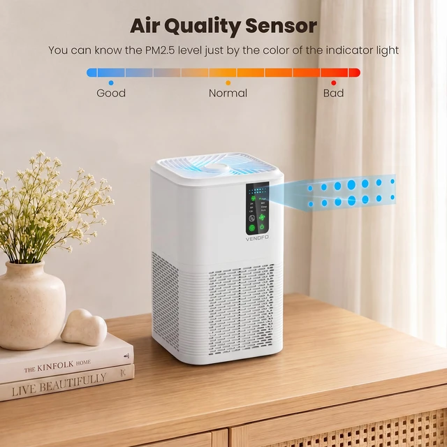 Alt view image 5 of 7 - Air Purifiers for Home Bedroom Up to 1250ft², Auto Air Quality Monitor | Small Air Cleaner with Fragrance, H13 True HEPA with Sleep Mode, Remove Smoke, Dust, Pollen, Pets Hair, Odor, White