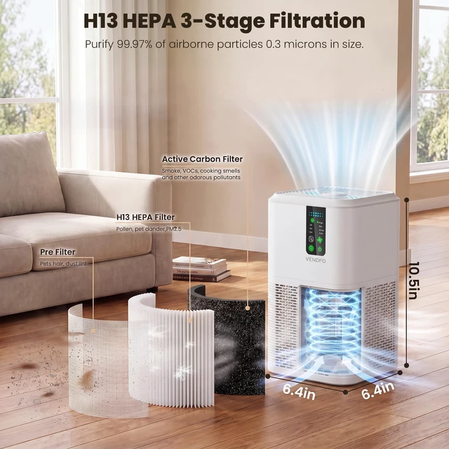 Alt view image 2 of 7 - Air Purifiers for Home Bedroom Up to 1250ft², Auto Air Quality Monitor | Small Air Cleaner with Fragrance, H13 True HEPA with Sleep Mode, Remove Smoke, Dust, Pollen, Pets Hair, Odor, White