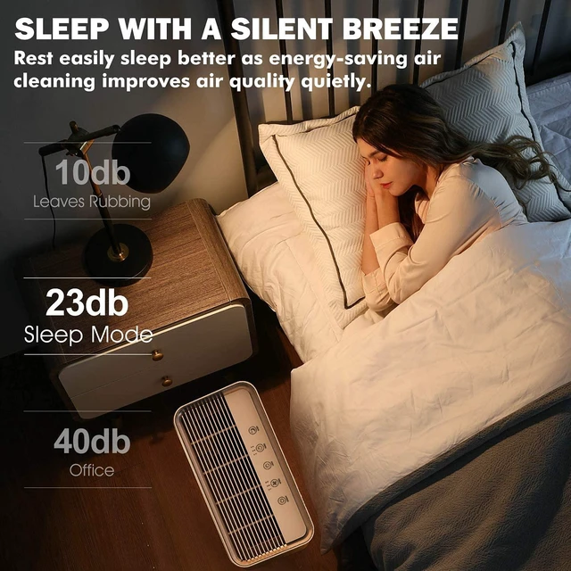 Alt view image 4 of 7 - MOOKA H13 True HEPA Air Purifier Replacement Filter With Activated Carbon 4-in-1 For Large Room Filter Allergies Pollen Smoke Dust Pet Dander VOC