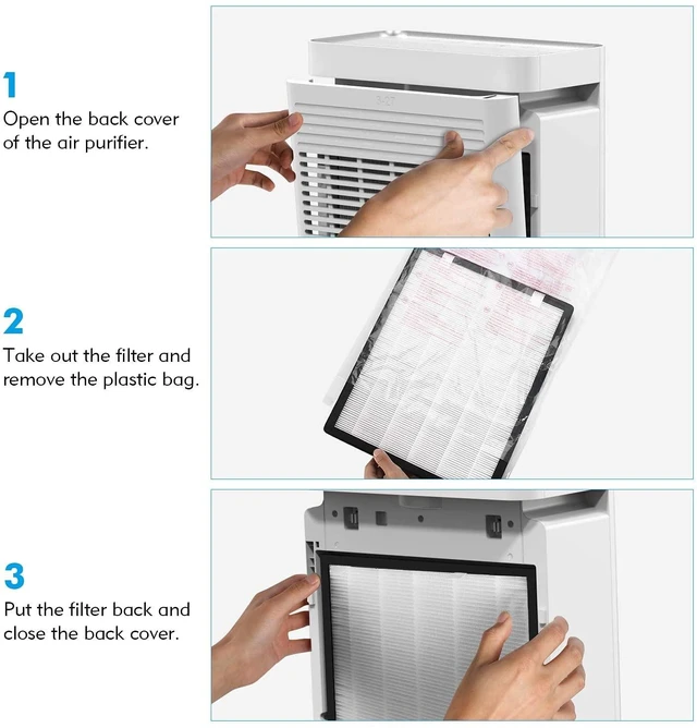 Alt view image 5 of 7 - MOOKA H13 True HEPA Air Purifier Replacement Filter With Activated Carbon 4-in-1 For Large Room Filter Allergies Pollen Smoke Dust Pet Dander VOC