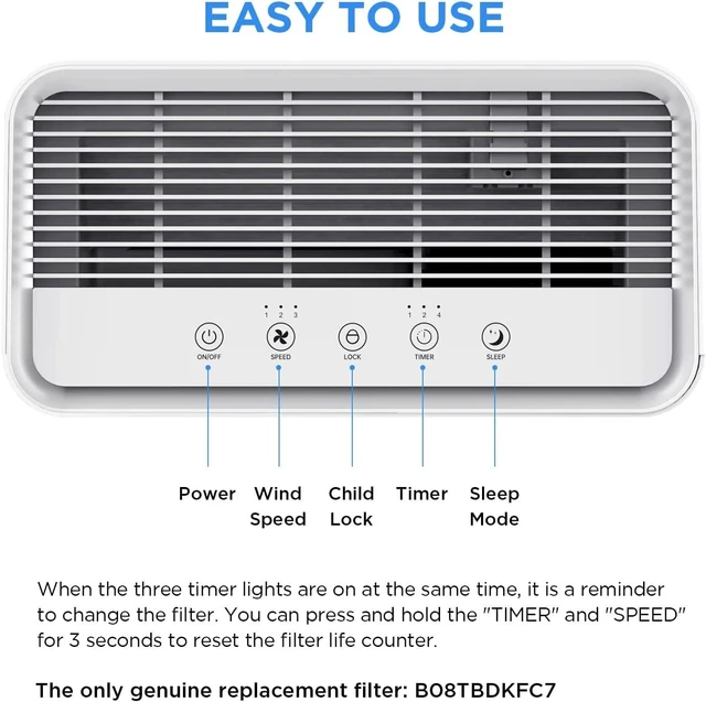 Alt view image 6 of 7 - MOOKA H13 True HEPA Air Purifier Replacement Filter With Activated Carbon 4-in-1 For Large Room Filter Allergies Pollen Smoke Dust Pet Dander VOC