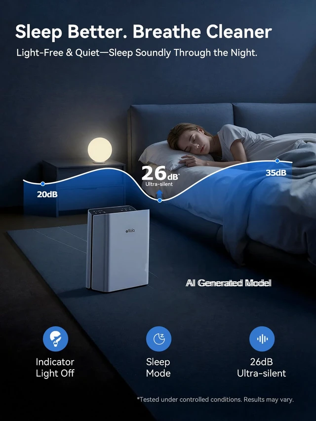 Alt view image 6 of 7 - Afloia Air Purifier for Home, 2,000 Ft², PM2.5 Monitor, Washable Pre-Filter | Europa 2.0 White features Smart Auto Mode, a PM2.5 Air Quality Monitor, and a washable pre-filter for pet-friendly homes.