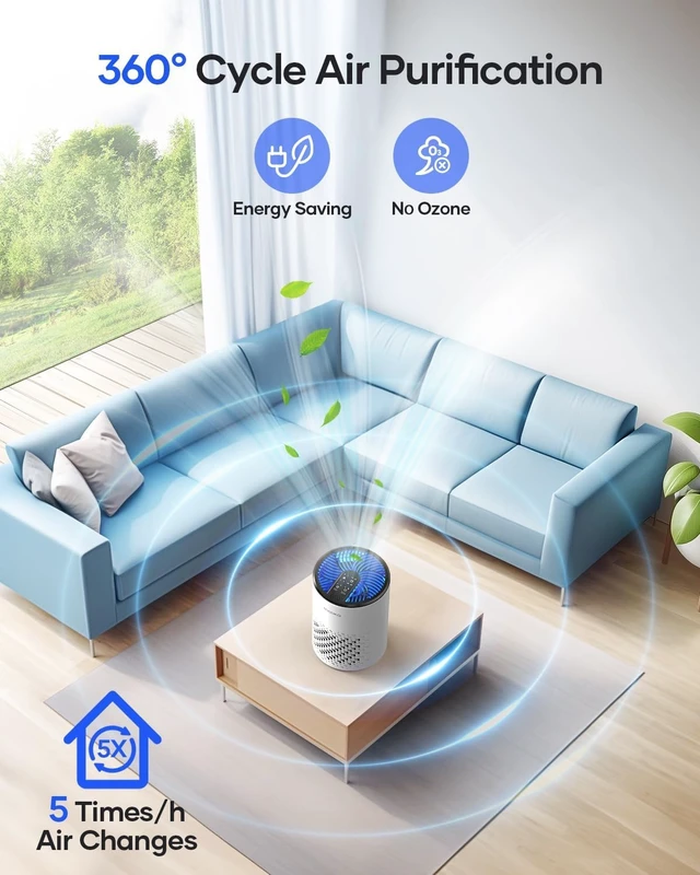 Alt view image 2 of 7 - Air Purifier for Bedroom Home, MOOKA HEPA Filter for Pets Odor Smoke Pollen | 15dB Quiet Small Air Cleaner with Aromatherapy for Dorm, Office, Living Room, Captures Dust Pet Hair Dander, KJ067L, White