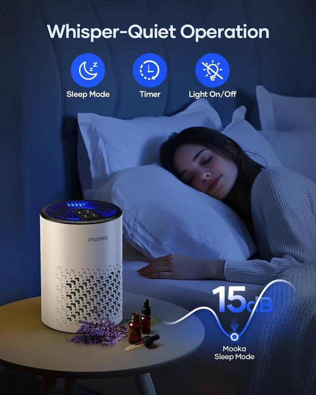 Alt view image 4 of 7 - Air Purifier for Bedroom Home, MOOKA HEPA Filter for Pets Odor Smoke Pollen | 15dB Quiet Small Air Cleaner with Aromatherapy for Dorm, Office, Living Room, Captures Dust Pet Hair Dander, KJ067L, White