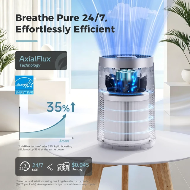 Alt view image 6 of 7 - AROEVE Air Purifiers for Bedroom Low Energy Air Cleaner-MK20(White)