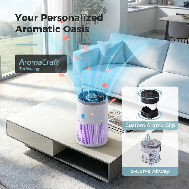 Alt view image 4 of 7 - AROEVE Air Purifiers for Bedroom Low Energy Air Cleaner-MK20(White)