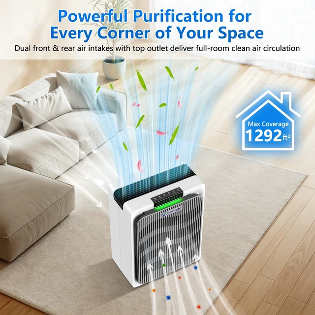 Alt view image 2 of 7 - Air Purifier for Home Pets Bedroom Dorm HEPA Air Purifiers Up to 1,292 Ft² | HEPA 3-Stage Filter Air Cleaner with Washable Filter, Air Quality Sensor, Sleep Mode, for Odor Dust PoIIen Pet Dander Smoke