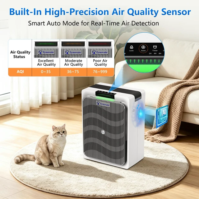 Alt view image 7 of 7 - Air Purifier for Home Pets Bedroom Dorm HEPA Air Purifiers Up to 1,292 Ft² | HEPA 3-Stage Filter Air Cleaner with Washable Filter, Air Quality Sensor, Sleep Mode, for Odor Dust PoIIen Pet Dander Smoke