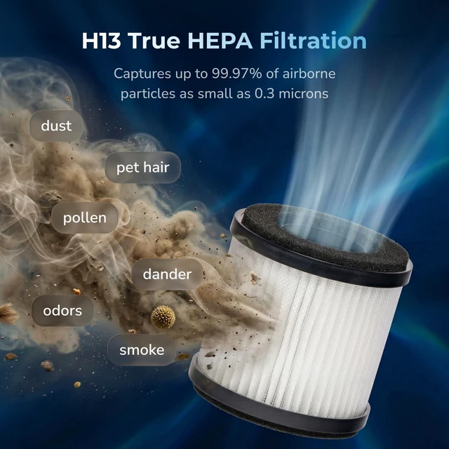 Alt view image 3 of 7 - ALIENONE Car Air Purifier AP-C1-D, H13 True HEPA Filter, 3-in-1 Filtration System, 360° Air Intake, Whisper-Quiet, One-Touch Operation, Compact Cup Holder Design