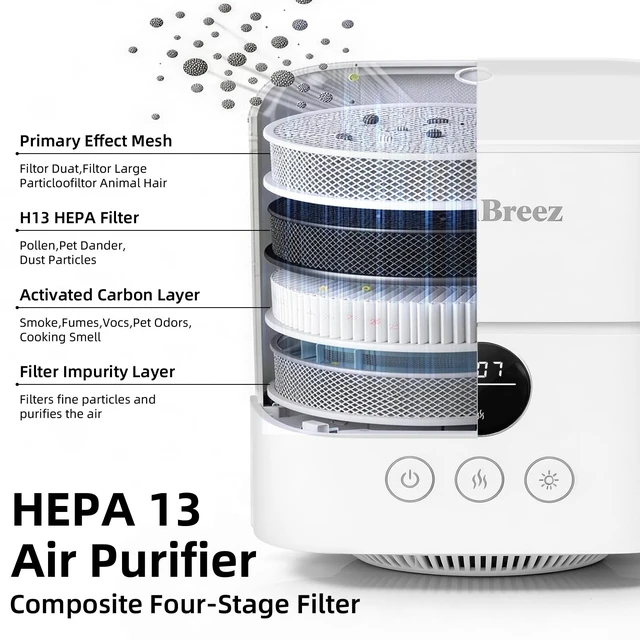 Alt view image 3 of 7 - HomBreez Humidifier and Air Purifier in one, H13 True HEPA Filter, 1100ML Water Tank, Quiet Cool Mist Top Fill Essential Oil Diffuser for Baby, Pet, Bedroom