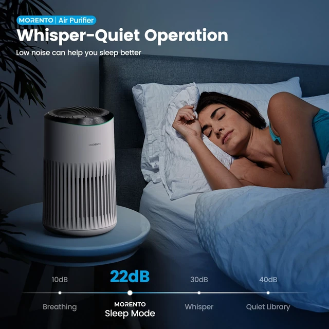 Alt view image 4 of 7 - Air Purifiers for Bedroom Home for Smoke Pet Dander Odors 2 Pack Cream | Air Purifier with Sleep Mode Small Air Purifier with Fragrance Sponge for Bedroom Office, Blue Ambient Light, 23dB Quiet