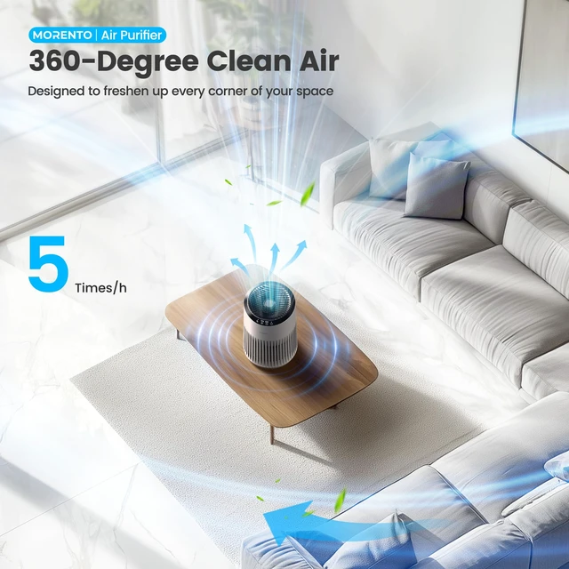 Alt view image 3 of 7 - Air Purifiers for Bedroom Home for Smoke Pet Dander Odors 2 Pack Cream | Air Purifier with Sleep Mode Small Air Purifier with Fragrance Sponge for Bedroom Office, Blue Ambient Light, 23dB Quiet