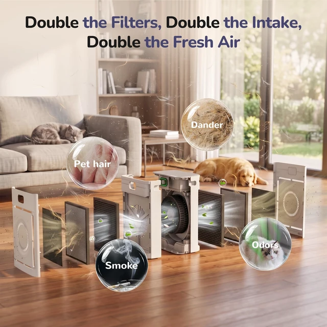 Alt view image 3 of 7 - Samrado Pet Hair Air Purifier for Home Large Room, H13 HEPA, PM2.5, 25dB | Washable dual-sided pre-filter catches pet hair & dander; PM2.5 sensor & AQI display; WiFi app; child lock