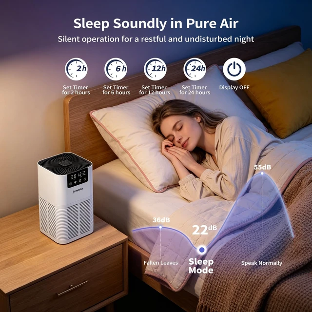 Alt view image 6 of 7 - Air Purifiers for Home, HEPA Air Purifier, White | Display Quiet Sleep Mode, 3 Speeds, 2/6/12H Timer, 360° Air Intake, Air Filter for Dust, Smoke