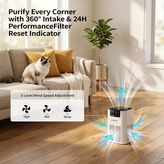 Alt view image 5 of 7 - Air Purifiers for Home, HEPA Air Purifier, White | Display Quiet Sleep Mode, 3 Speeds, 2/6/12H Timer, 360° Air Intake, Air Filter for Dust, Smoke