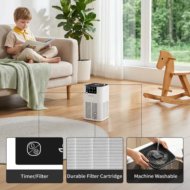 Alt view image 3 of 7 - Air Purifiers for Home, HEPA Air Purifier, White | Display Quiet Sleep Mode, 3 Speeds, 2/6/12H Timer, 360° Air Intake, Air Filter for Dust, Smoke