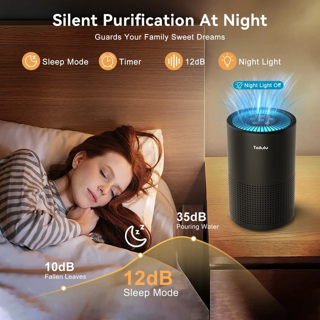 Alt view image 6 of 7 - Air Purifiers for Bedroom Home, Tailulu H14 True HEPA Air Purifier Filter, Quiet Air Cleaner With 12dB Sleep Mode Night Light Speed Control Timer, Portable Small Air Purifier For Allergies Pets, AP052