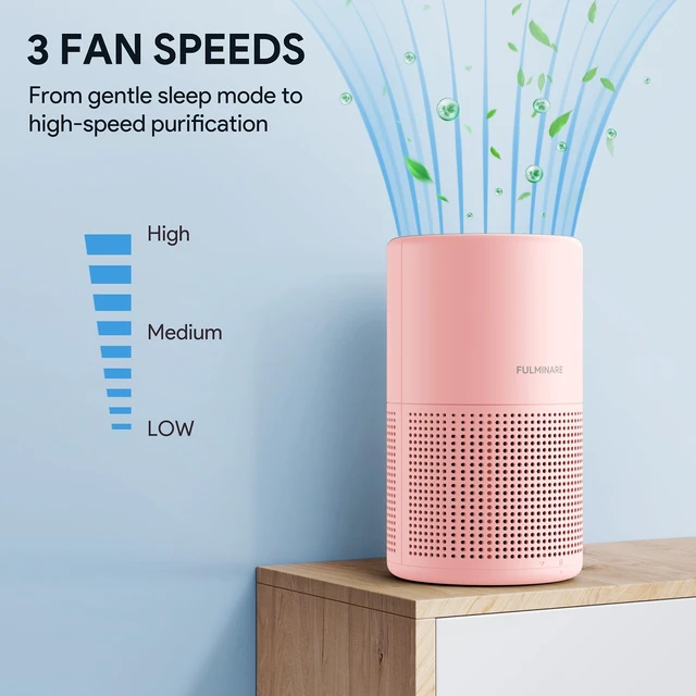 Alt view image 5 of 7 - Air Purifiers for Bedroom, FULMINARE H13 True HEPA Filter (Pink) | Remove Pet Hair, Smoke, OdorsQuiet Air Cleaner With Night Light, Portable Small Air Purifier for Home, Office, Living Room