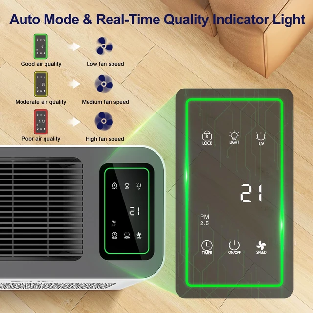 Alt view image 2 of 7 - Tolife Air Purifier for Home Large Room up to 1095 Ft² with Sleep Mode | Washable Pre-Filter Captures Pet Hair, Dust, Smoke and Odors, Air Cleaner for Bedroom with Timer, White