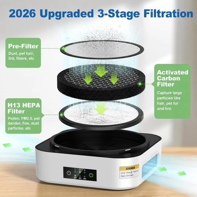 Alt view image 4 of 7 - TDBYWAE Air Purifier for Home True HEPA Filter for Pets,Smoke & Allergies | 600 Sq Ft Coverage | Small & Portable & Ultra-Quiet for Bedroom/Dorm/Travel | Captures Dust, Mold, Odor, Pollen