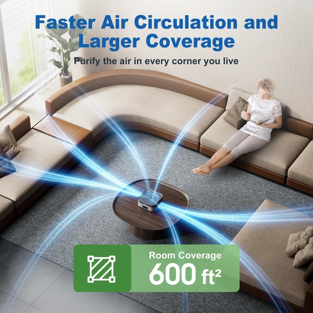 Alt view image 6 of 7 - TDBYWAE Air Purifier for Home True HEPA Filter for Pets,Smoke & Allergies | 600 Sq Ft Coverage | Small & Portable & Ultra-Quiet for Bedroom/Dorm/Travel | Captures Dust, Mold, Odor, Pollen