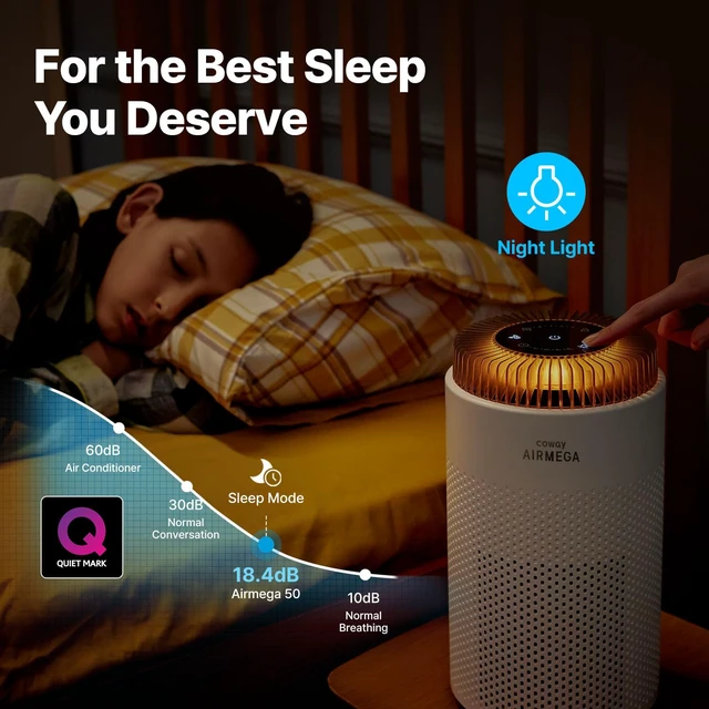 Alt view image 4 of 7 - COWAY Air Purifier for Bedroom up to 500 ft², HEPA and Deodorization Filter for Smoke, Allergies, Pet Dander, AQI Monitor, Auto Mode, Filter Indicator, Night Light, 2yr Warranty, Airmega 50 White