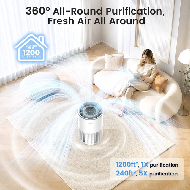 Alt view image 2 of 7 - 2 Pack Air Purifiers for Home Large Room up to 1200ft², LUNINO Air Purifier for Bedroom with H13 HEPA Washable Filter, Aromatherapy, Air Quality Sensor, Sleep Mode for Smoke, Dust, Pet Dander, Odor