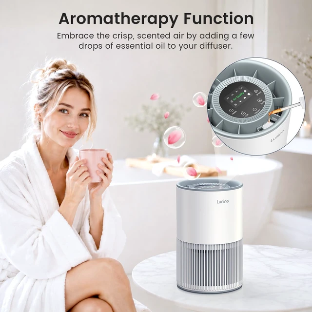 Alt view image 6 of 7 - 2 Pack Air Purifiers for Home Large Room up to 1200ft², LUNINO Air Purifier for Bedroom with H13 HEPA Washable Filter, Aromatherapy, Air Quality Sensor, Sleep Mode for Smoke, Dust, Pet Dander, Odor