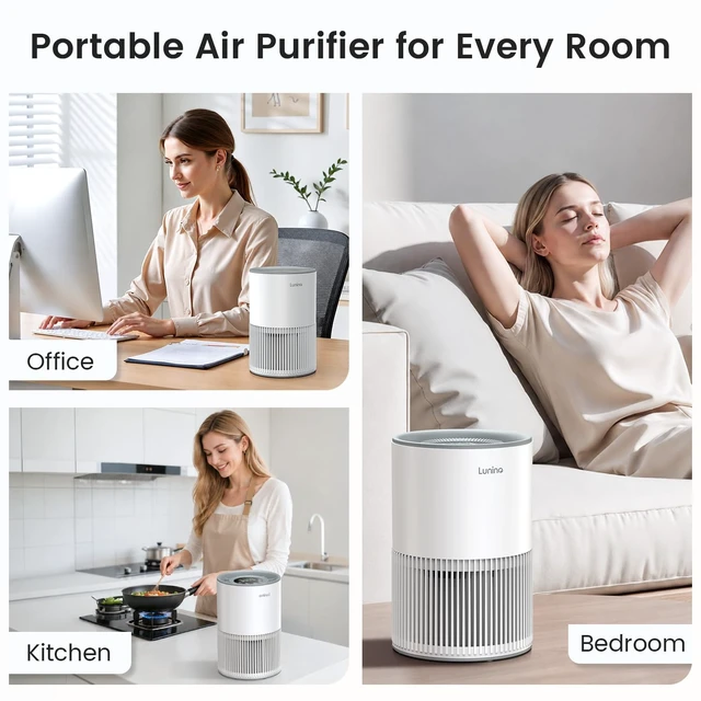 Alt view image 7 of 7 - 2 Pack Air Purifiers for Home Large Room up to 1200ft², LUNINO Air Purifier for Bedroom with H13 HEPA Washable Filter, Aromatherapy, Air Quality Sensor, Sleep Mode for Smoke, Dust, Pet Dander, Odor