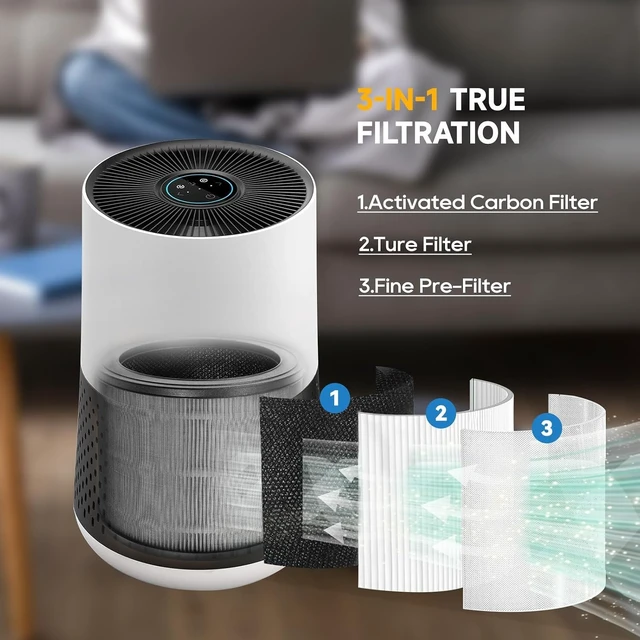Alt view image 4 of 7 - 2 Pack A230 A231 Replacement Filters Fit For Winix Air Purifier Size O | Air Purifier Filter Replacement for 1712-0110-00, 3-in-1 Activated Carbon Filter O, Compatible with A230 A231 T500