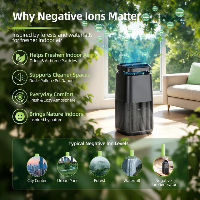 Alt view image 2 of 7 - POMORON Air Purifiers for Home with Negative Ion and UV, MJ002H, Black | Negative Ion Function, UV Function, True H13 Filter, 8/12/24 hours Timer, Fragrance Diffuse