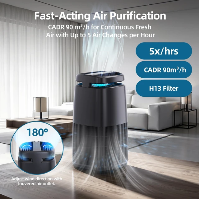 Alt view image 6 of 7 - POMORON Air Purifiers for Home with Negative Ion and UV, MJ002H, Black | Negative Ion Function, UV Function, True H13 Filter, 8/12/24 hours Timer, Fragrance Diffuse