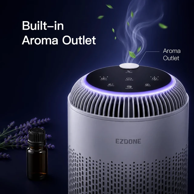 Alt view image 2 of 7 - EZDONE Compact Air Purifiers for Bedroom, Home with Essential Oil Diffuser | True HEPA Filter, 3-Stage Filtration, Sleep Mode, Covers up to 377 Sq Ft, Pet Dander, Dust, Smoke & Bad Odors