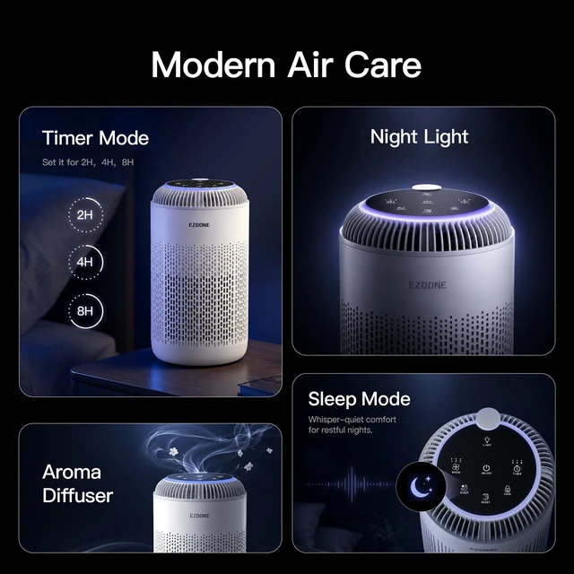 Alt view image 7 of 7 - EZDONE Compact Air Purifiers for Bedroom, Home with Essential Oil Diffuser | True HEPA Filter, 3-Stage Filtration, Sleep Mode, Covers up to 377 Sq Ft, Pet Dander, Dust, Smoke & Bad Odors