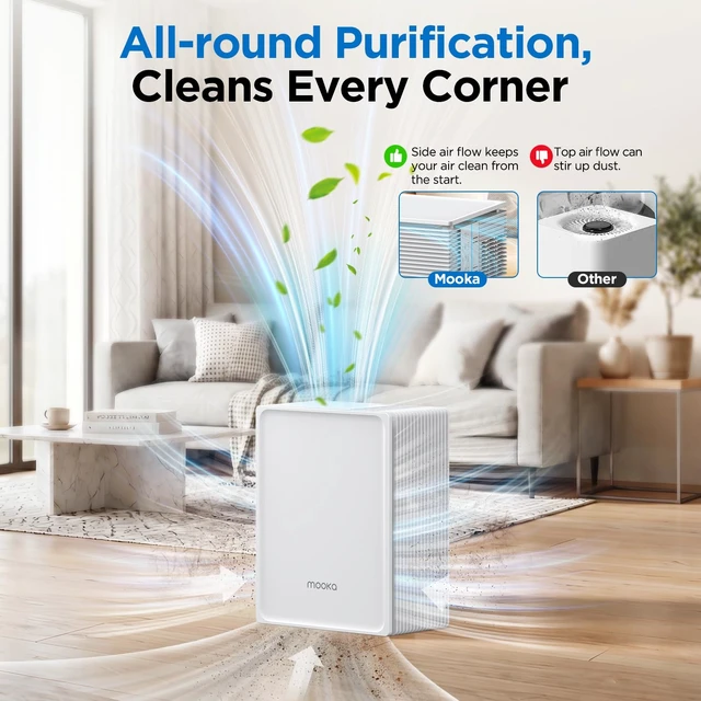 Alt view image 5 of 7 - MOOKA Air Purifier for Home Pets Large Room 1300 Ft², Washable Pre-Filter | HEPA Air Purifiers for Bedroom, Dorm Room, Filters Pet Hair, Smoke, Odor, Dander, Aromatherapy, 15 dB Sleep Mode, KJ102
