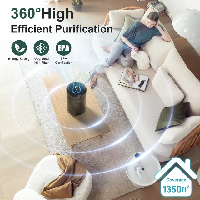 Alt view image 3 of 7 - Air Purifiers for Bedroom Home up to 1350 ft² - Vniup H14 True Room Air Purifiers for Bedroom, with Fragrance Function Sleep Mode& Light Mode Air Cleaner for Pet Dander Odor Dust Smoke
