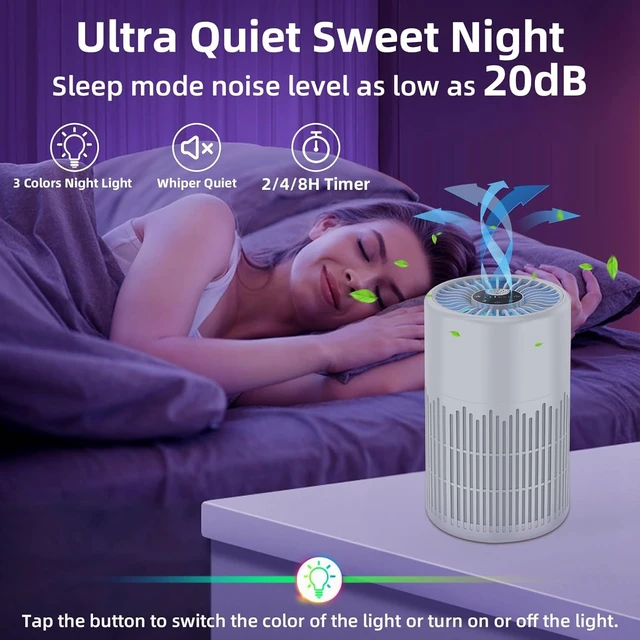 Alt view image 4 of 6 - 2 Pack Air Purifiers for Bedroom Home, AnEgoe H13 True HEPA Air Filter Portable Air Purifier with Remote Control, Night Light, Timer, Sleep Mode, Quiet Air Cleaner for Baby, Living Room (White)