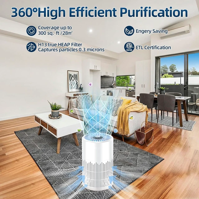 Alt view image 6 of 6 - 2 Pack Air Purifiers for Bedroom Home, AnEgoe H13 True HEPA Air Filter Portable Air Purifier with Remote Control, Night Light, Timer, Sleep Mode, Quiet Air Cleaner for Baby, Living Room (White)