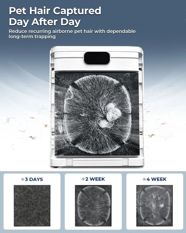 Alt view image 3 of 7 - Pet Hair Air Purifier for Large Room Up to 2100 Ft² | H13 HEPA Double-Sided Pet Hair Filter, Adsorbs Pet Hair Dander Odor Smoke, Washable Pre-filter, PM2.5 Air Quality Monitor