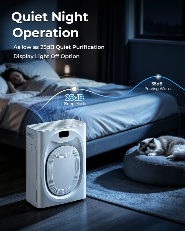 Alt view image 7 of 7 - Pet Hair Air Purifier for Large Room Up to 2100 Ft² | H13 HEPA Double-Sided Pet Hair Filter, Adsorbs Pet Hair Dander Odor Smoke, Washable Pre-filter, PM2.5 Air Quality Monitor