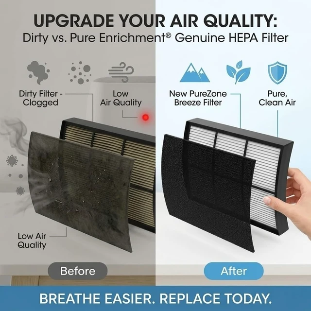 Alt view image 2 of 5 - Pure Enrichment PureZone Rectangular HEPA Air Purifier for Home and Office Quiet Compatible with Pur Filters and Replacement Puro Style Pureair Pack of 2