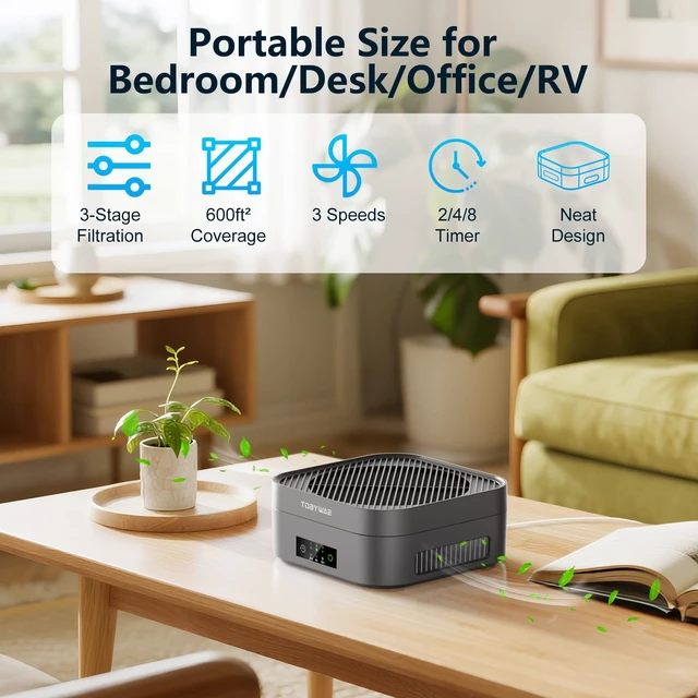Alt view image 4 of 7 - TDBYWAE Air Purifier for Bedroom, H13 True HEPA Filter, Ultra-Quiet | 600 Sq Ft Coverage for Pets Dust Dander Pollen Odor Smoke, Portable Car Air Purifier for Travel - Grey
