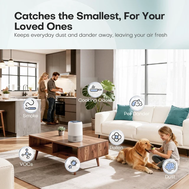 Alt view image 5 of 7 - VOOPNU Air Purifiers for Home, High Efficiency Filter Up to 1076 Ft², White | for Pet Hair, Odors, Pollen, Smoke, Compact Air Cleaner with 3 Speeds, Timer, Aroma 22 dB Quiet 360°Intake, DH-JH12